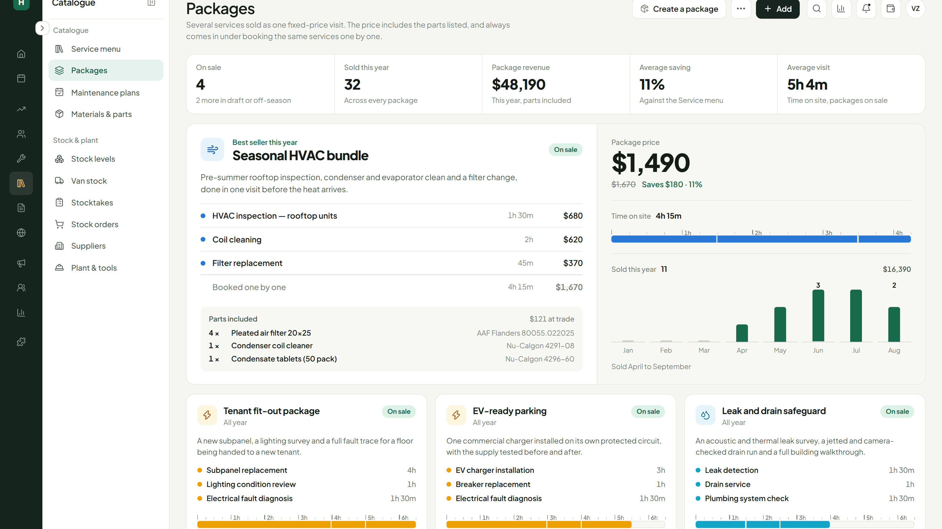 Packages: fixed-price visits assembled from individual services, showing the price, the saving against booking each service separately, the time on site and the parts each one includes.